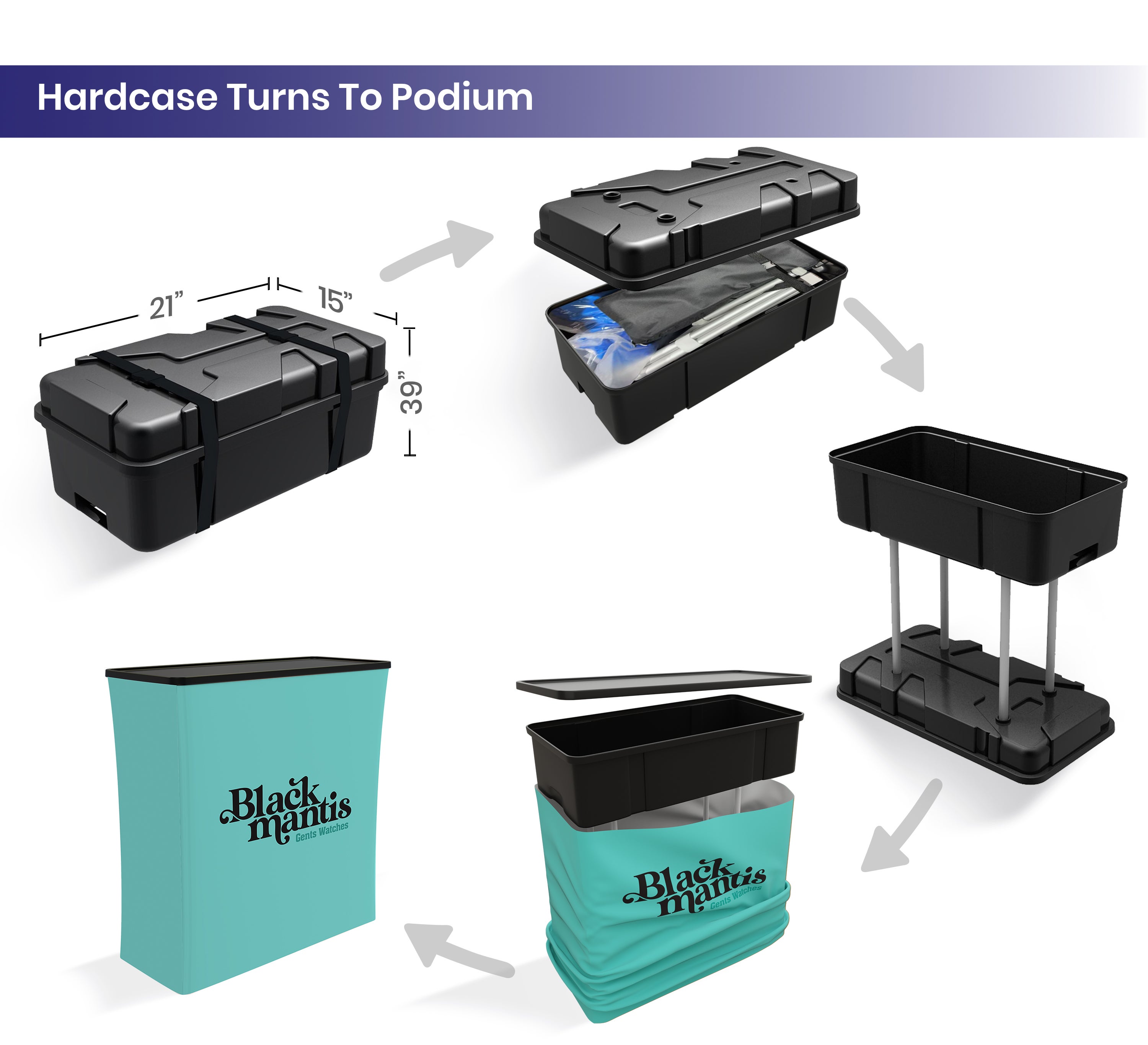 20ft Inline Trade Show Booth – Complete Display Package with Dual Podiums & Banner Stand