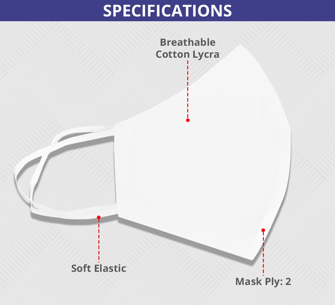 Custom Face Masks