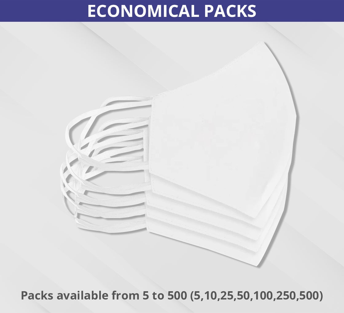 Custom Face Masks