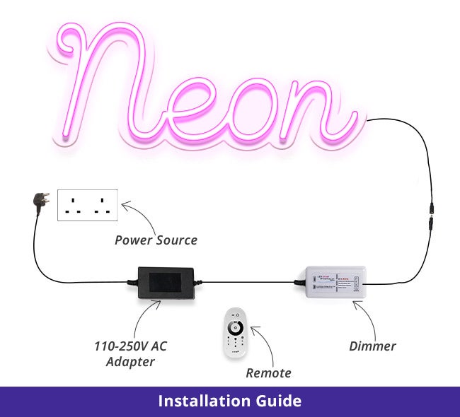 product photo of Time To Level Up Neon Sign