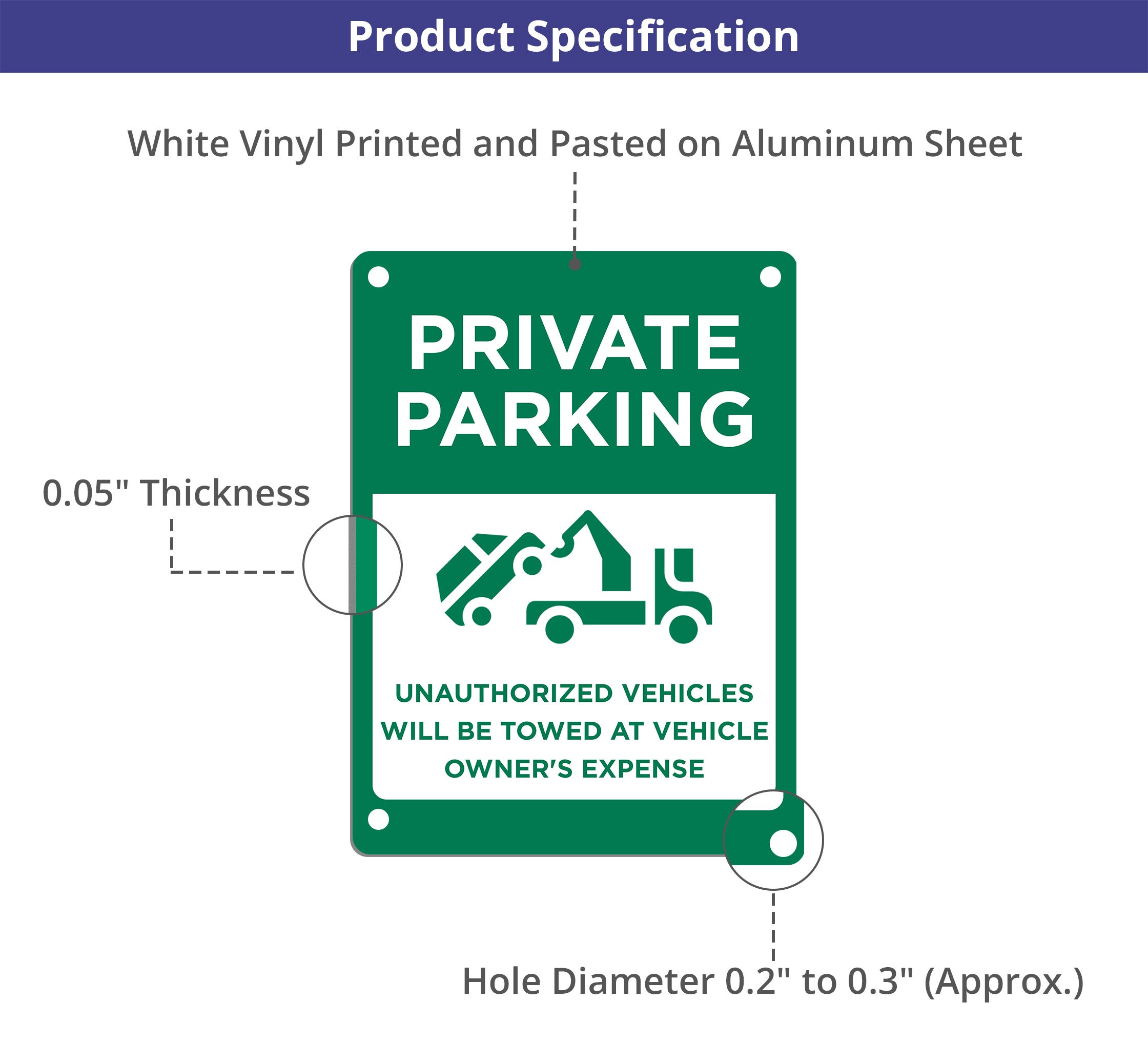 Shop Private Parking Signs | BannerBuzz