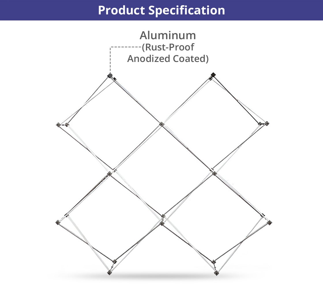 X Micro GeoMetrix Table Top Display