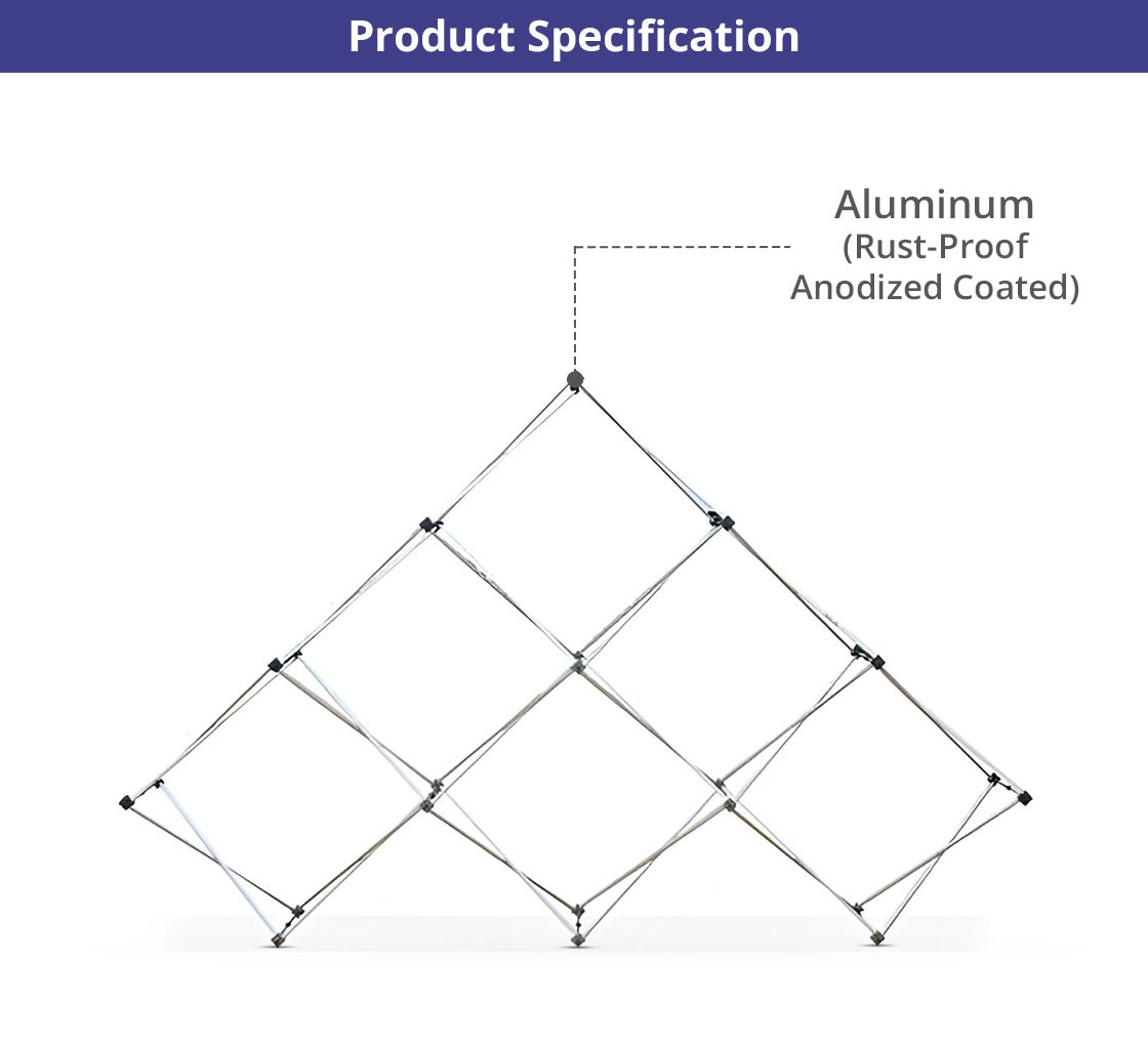 Triangular Middle Micro GeoMetrix Table Top Display