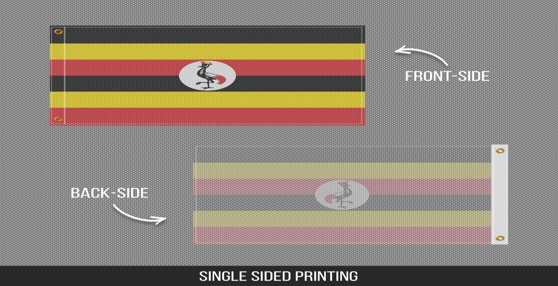 Set of 2 Vinyl Banner Sign Uganda Flag Black Yellow Red Countries Marketing Advertising Black 32inx80in Multiple Sizes Available 6 Grommets 