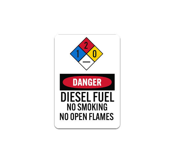 OSHA Diesel Fuel No Smoking No Open Flames Aluminum Sign (Non Reflective)