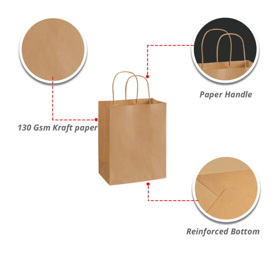 The Brown Paper Bag