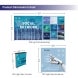 20 Ft Backlit Trade Show Display - Design 4