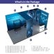 20 Ft Backlit Trade Show Display - Design 8