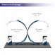 20 ft Island Twin Arch Display Booth What In the Package