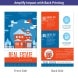 Real Estate Flyers