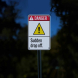 ANSI Sudden Drop Off Aluminum Sign (Reflective)