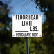 Write-On Max Capacity Floor Load Limit Aluminum Sign (Non Reflective)
