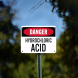 OSHA Hydrochloric Acid Aluminum Sign (Non Reflective)