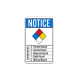 NFPA Hazard Rating Notice Aluminum Sign (Non Reflective)