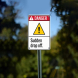 ANSI Sudden Drop Off Aluminum Sign (Non Reflective)