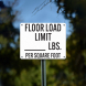 Write-On Floor Load Limit Plastic Sign