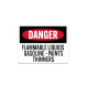 OSHA Flammable Liquids Gasoline Paints Thinners Plastic Sign
