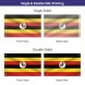 Uganda Flag