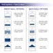 Emergency Medical Tents 10x10 Wall Options Front Back