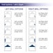 Emergency Medical Tents 10 x 20