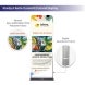 EZ Event Display Package