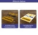 Floor Decals