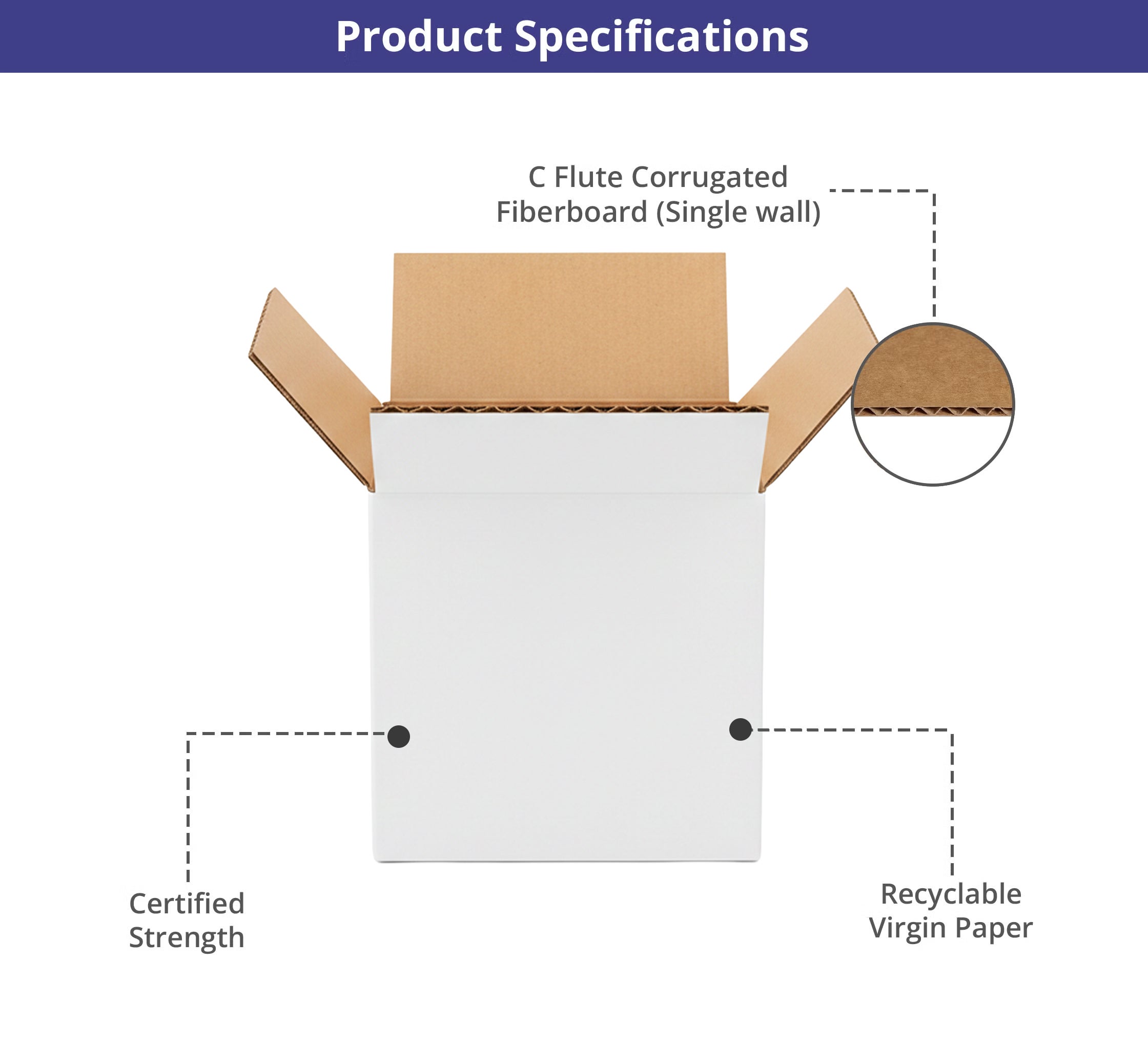 Shop Durable & Sustainable Corrugated Shipping Boxes | BannerBuzz US