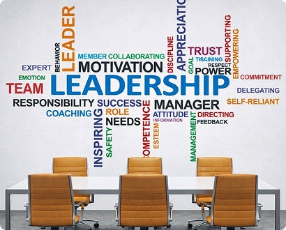 Wall Murals Baking material