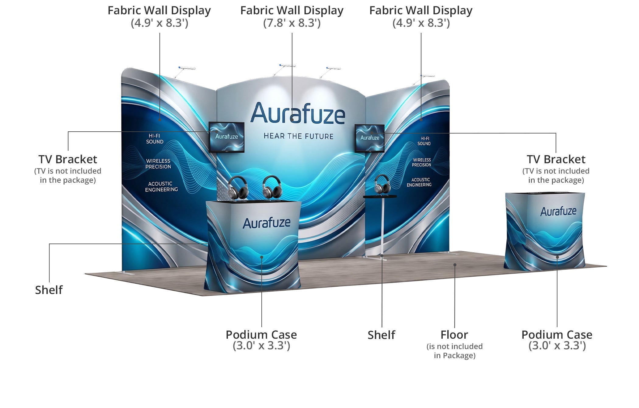 20 ft Inline Trade Show Booth - Backwall Display with Dual Counters & Side Panels Components & Sizes