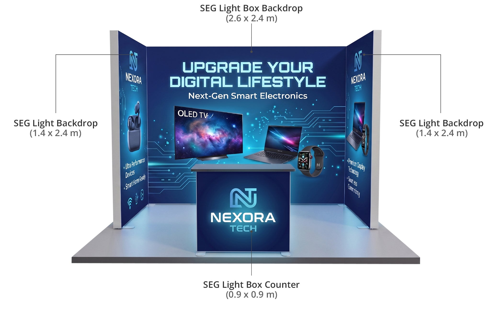 3 m Backlit Exhibition Stand - LED Lightbox Display with Counter & Storage Components & Sizes