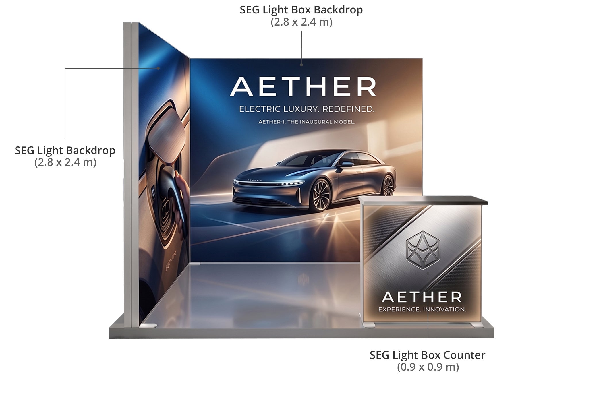 3 m Backlit Exhibition Stand - LED Lightbox Display with Counter Components & Sizes