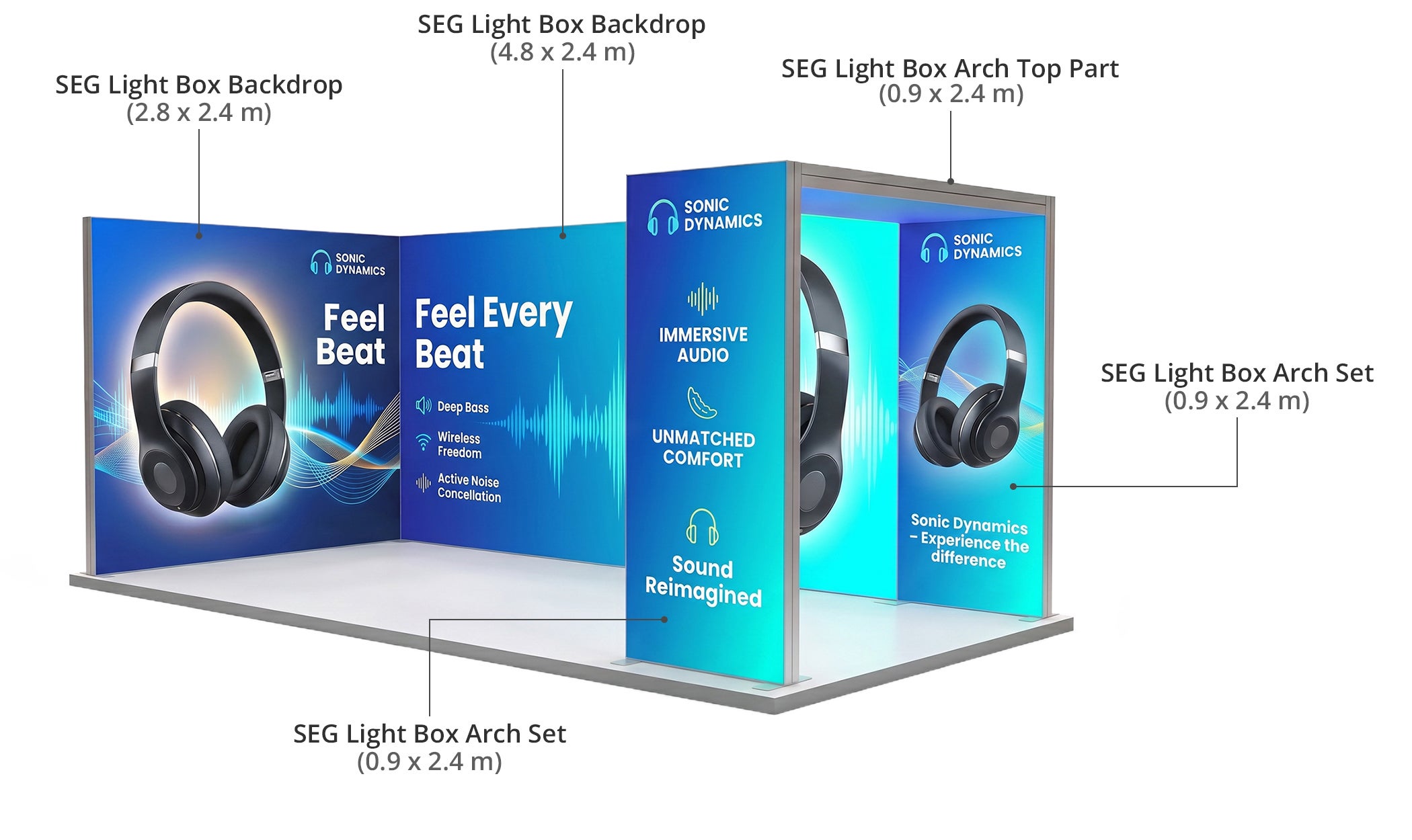 6 m Backlit Exhibition Stand - LED Lightbox Display Graphics Components & Sizes