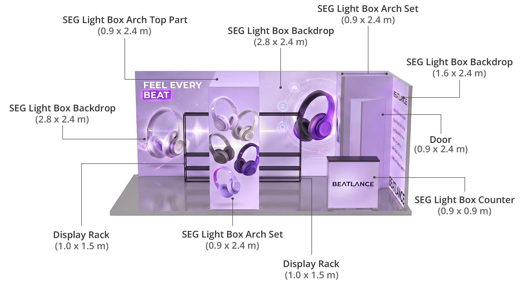 6 m Backlit Exhibition Stand - LED Lightbox Display with Counters & Graphics Components & Sizes
