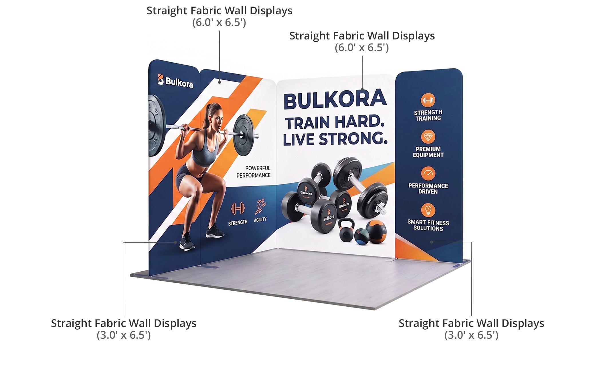 10 ft Magnetic Modular Fabric Display - L Shape Components & Sizes