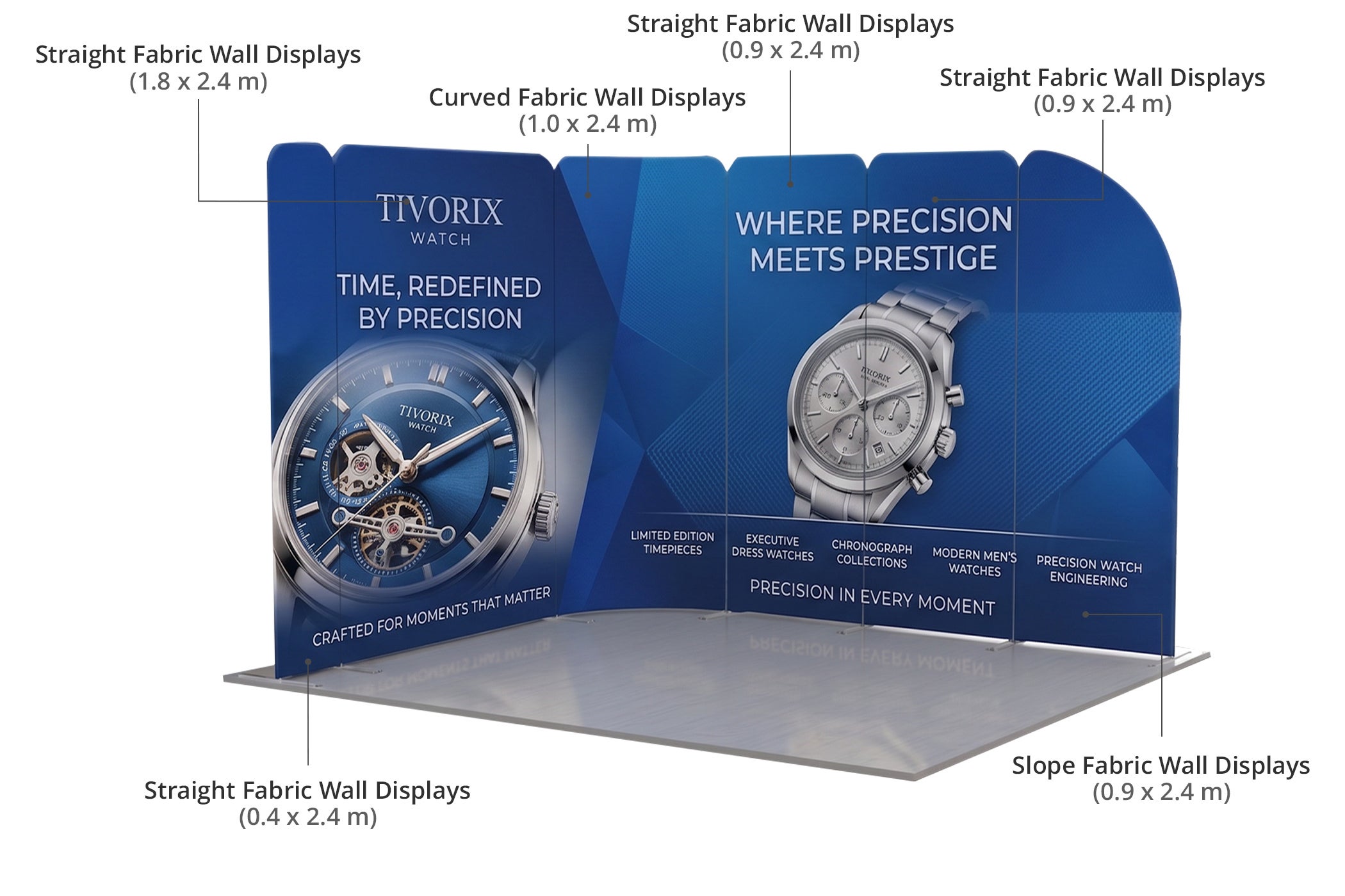 3 m Magnetic Modular Fabric Displays - L Shape Sloped Components & Sizes