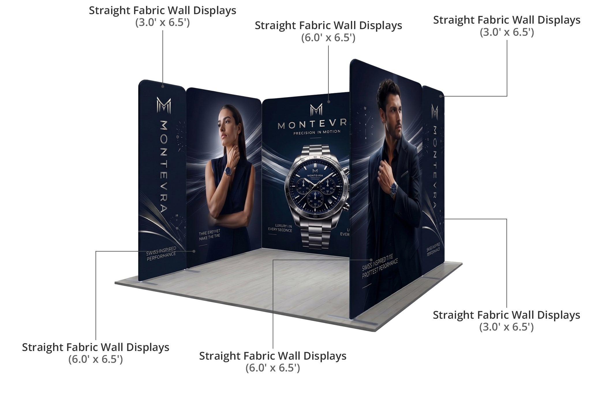 10 ft Magnetic Modular Fabric Display - U Shape Components & Sizes