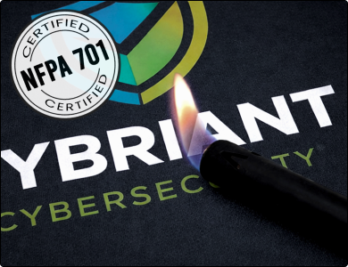  Round Fitted Table Covers  Fire Retardant